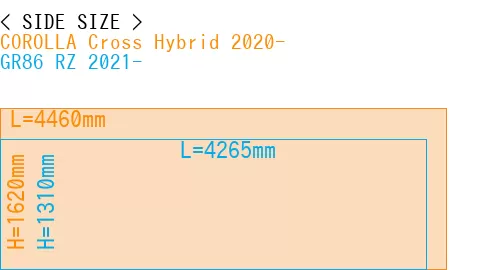 #COROLLA Cross Hybrid 2020- + GR86 RZ 2021-